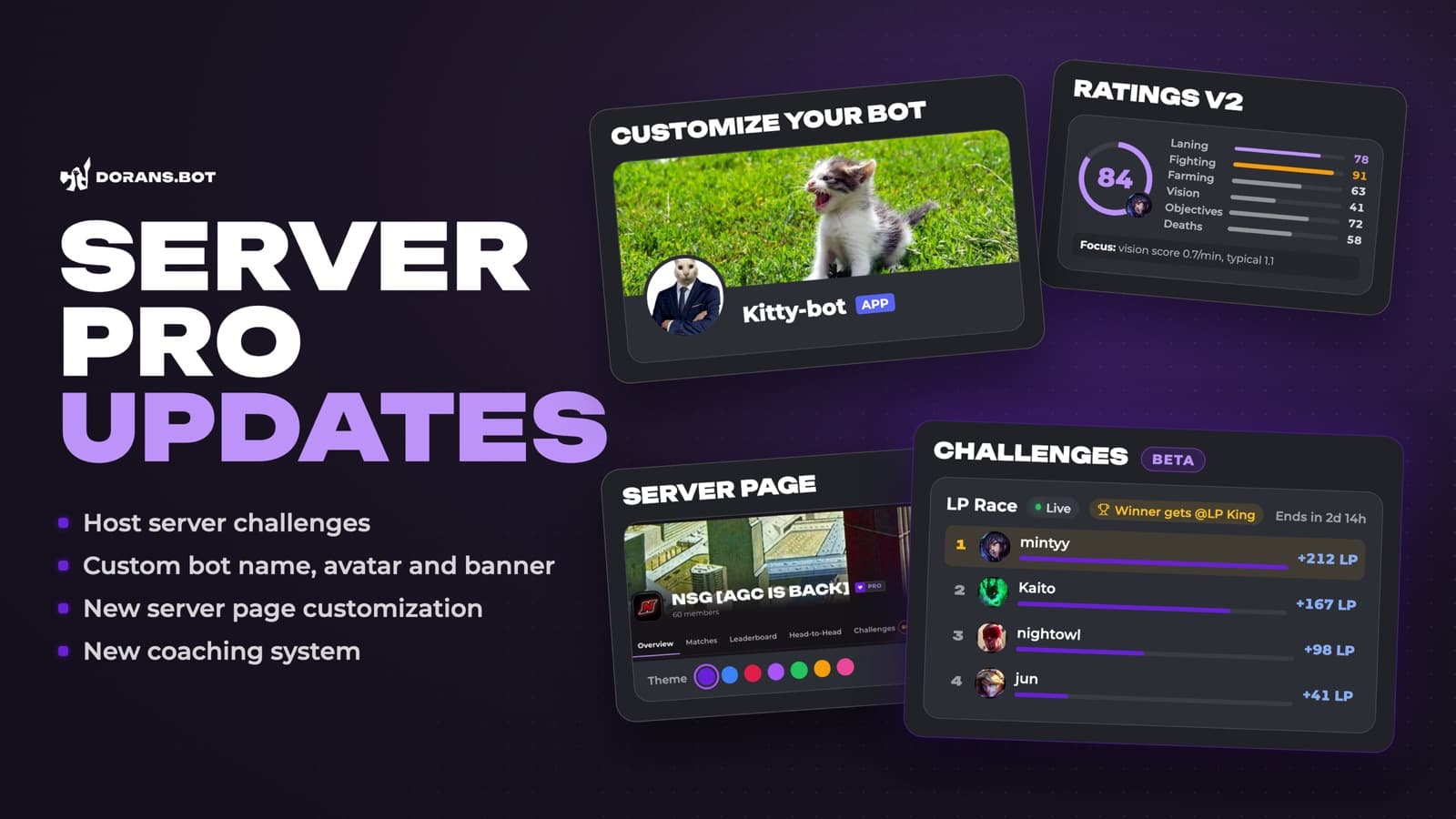 Server challenges